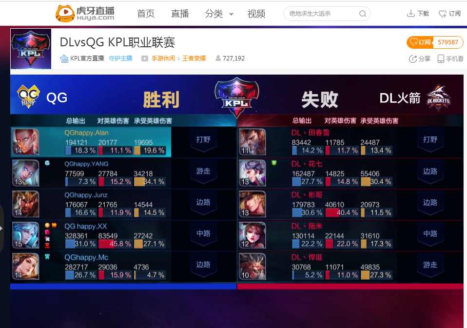 是否越过护 是否越过护